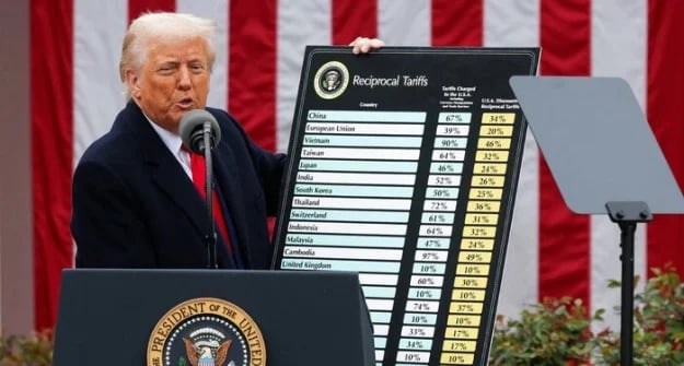 США планують запровадити нові мита до 12,5% на імпорт із 60 країн
