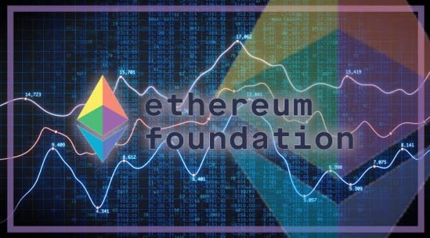Ethereum Foundation проводить масштабну реорганізацію та скорочення персоналу